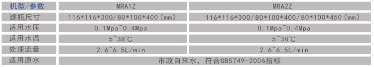 大流量商用過濾機(jī)2.png 大流量商用過濾機(jī)2.png